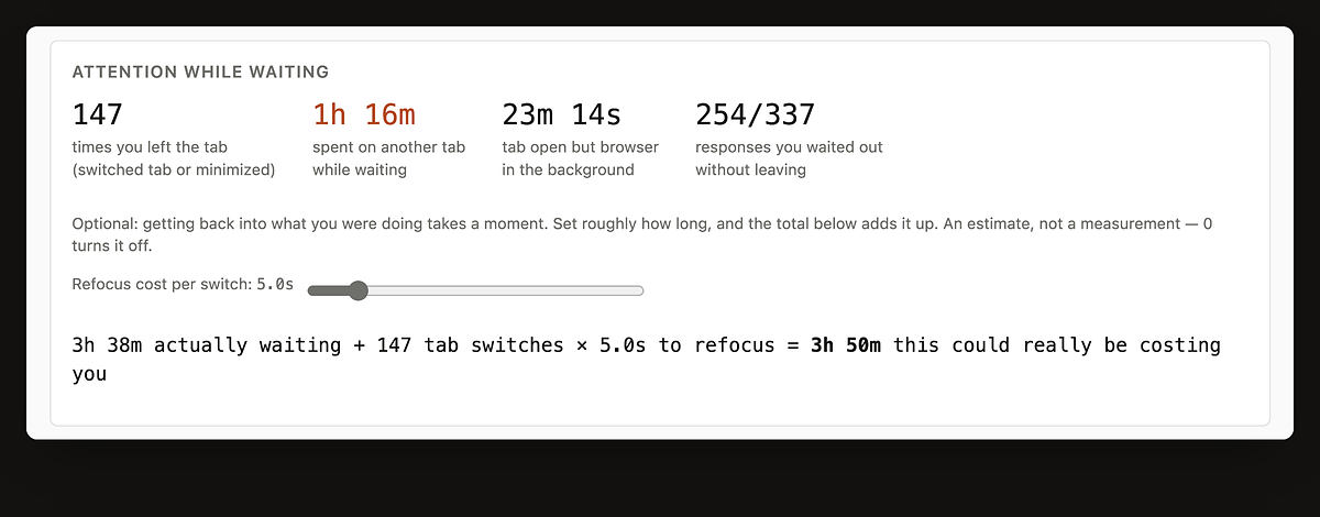 A summary of attention while waiting: times the tab was left, time spent on another tab, and answers waited out without leaving.